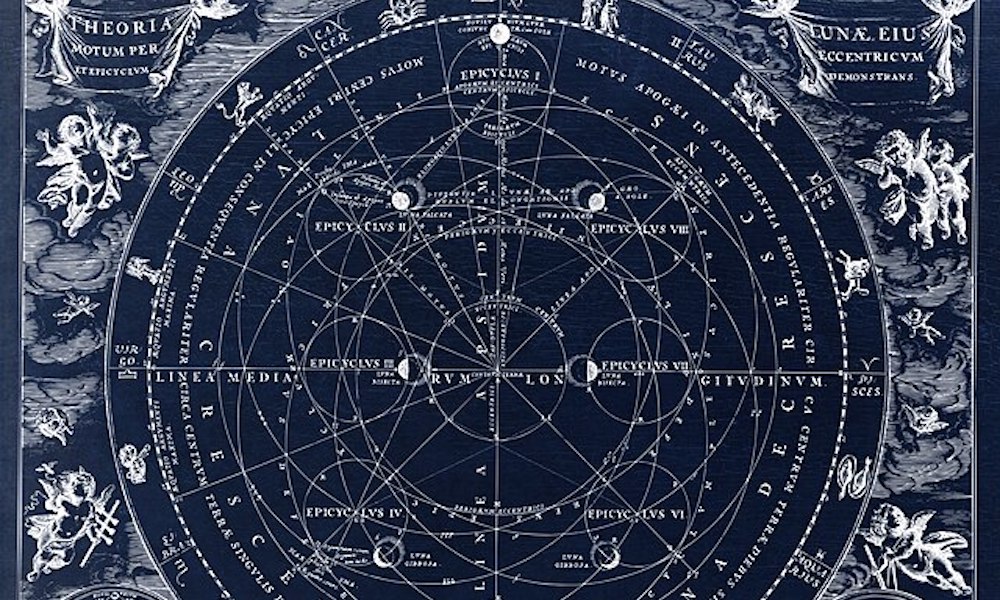 Astrological chart