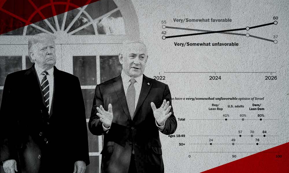 Wavering Support, Unsure Influence