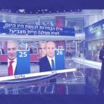 B’Ivrit │ Israel’s Polling Problem B’Ivrit │ Israel’s Polling Problem